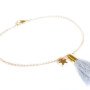 bracelet fantaisie femme